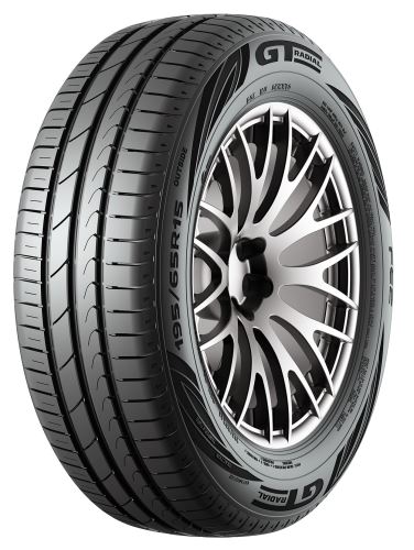 Catalog anvelope 195/65 R15